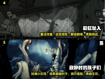 暗黑童话手游推荐🔥2024最耐玩的几个游戏✨截图3