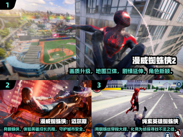 🔥2025必玩！TOP5蜘蛛侠游戏推荐🎮截图2