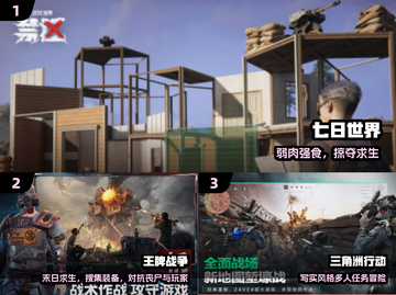 🔥2025枪战手游TOP5速抢！💥截图2