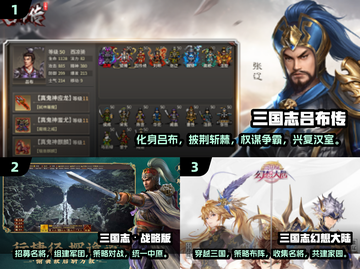 🔥2025必玩！全战三国游戏合集下载🔗截图2