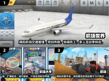 🔥2025超火世界机场手游合集！✈🎮截图2