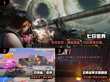 🔥2025高分3D开放世界手游推荐！🎮探险神作别错过！截图2
