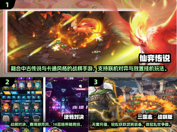 🔥2024热门战棋手游大揭秘！🎮截图2