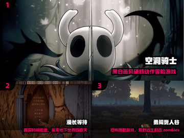 🔥2024单机游戏TOP榜🎮没网也能嗨翻天！截图2