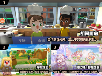 🔥双人合作模拟经营游戏TOP榜💥🎮截图2