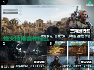 🔥捡装备狂赚💰射击神作TOP5截图2