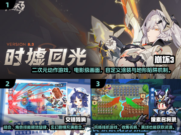 2025最受欢迎二次元游戏🔥全网人气榜TOP汇总！🎮截图2