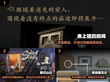 🔥2025烧脑神游TOP榜！🧠🎮高能解谜等你挑战！截图2