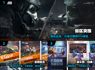 🔥2025腾讯射击手游TOP榜💥超耐玩推荐！🎯截图2