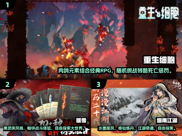 🔥2025必玩单机角色扮演游戏合集|RPG爱好者冲！截图2