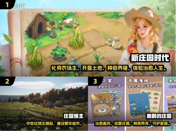 2025超🔥庄园手游推荐！种田党必玩！🌱🎮截图2