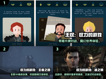 🔥2025免费策略游戏TOP5！权力的游戏单机神作来袭🎮截图2