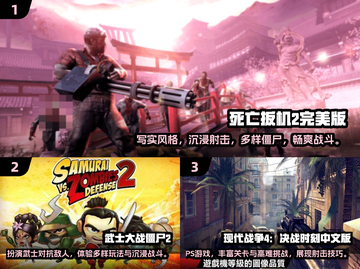 🔥2013年超 nostalgique 单机手游合集免费玩！🎮截图2