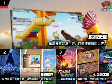 2025沙盒手游三巨头🔥超好玩的沙盒游戏推荐！🎮截图2
