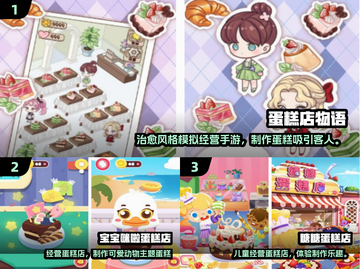 🍰爆款蛋糕店小游戏TOP榜2025🔥截图2