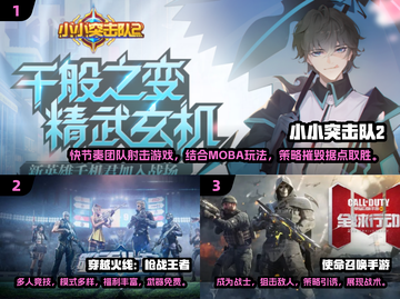 🔥2025必玩！超热门5v5射击手游合集💥截图2