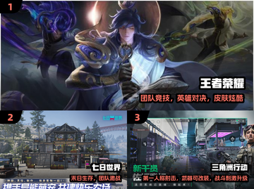 🔥2025最燃男生手游TOP榜💥截图2