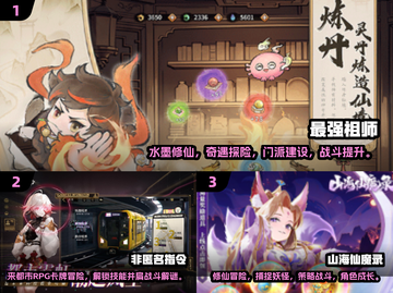 🔥2024最火回合制手游榜！🎮经典玩法全收录💥截图2