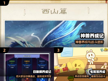 🔥2024最火养成单机游戏推荐🎮截图2