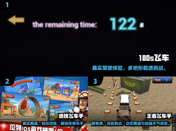 2025必玩飞车手游🔥优质推荐来袭🏎截图2