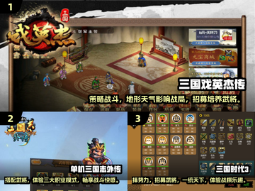 🔥2025必玩三国单机游戏排行榜🔥截图2