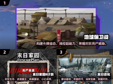 🔥2025必玩！高人气末日类游戏大全✨下载清单截图2