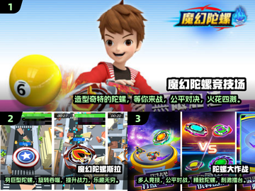 2024超🔥陀螺游戏大盘点，玩到停不下来！🎉截图2