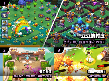 🔥经典塔防神作TOP5！🎮必玩单机推荐截图2