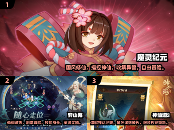 2025最受欢迎🔥神级游戏大盘点！🎮截图2