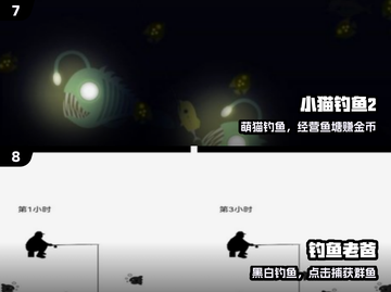 🎣2025最火钓鱼手游TOP10截图4