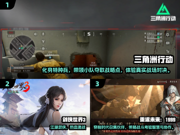🔥2025最火虚幻5游戏TOP榜单🎮截图2