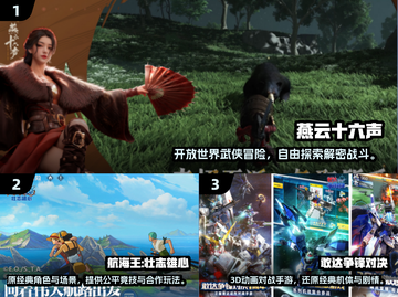🔥2025超燃3D动作手游推荐！🎮截图2