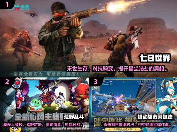 🔥2025必玩手机枪战游戏全集💥顶级射击体验不容错过！截图2