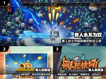 🔥2025最火兽人游戏TOP榜🎮截图2