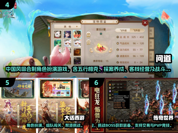 中国网游巅峰回顾🔥经典耐玩TOP榜💥🎮截图3