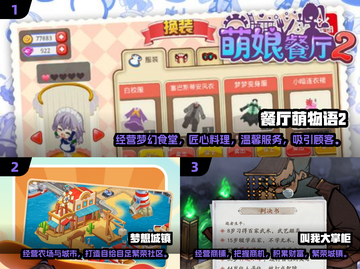 2025年必玩🔥经营策略游戏大全！🎮截图2