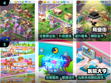 🔥2024免费3D经营游戏TOP榜🎮截图3