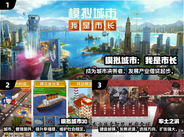 🔥2025年必玩的城市建设手游合集💥截图2