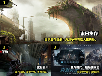 🔥2025末日生存游戏TOP榜💥🎮截图2