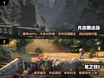🔥2024必玩！剑与魔法手游大全✨截图3