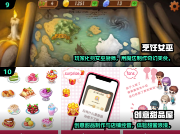 🔥2025最火烹饪游戏合集！🎮✨截图5