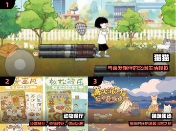 🐱2024免费猫猫游戏合集来啦！速抢截图2