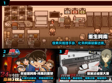 🔥2025最火柯南同人手游推荐！🎮💥截图2