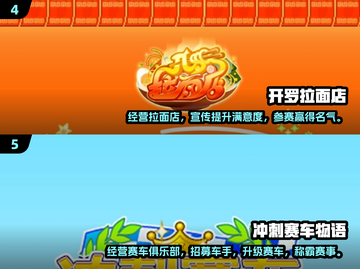 开罗游戏合集来袭！🔥2024必玩汉化原版推荐🎮截图3