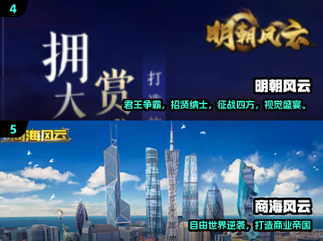 2024风云游戏TOP榜💥高可玩性推荐🎮截图3