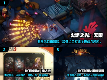 🔥2025最火类暗黑游戏盘点！🎮截图2