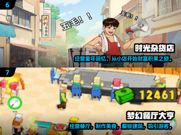 2025必玩🔥经营类店铺游戏排行🌟截图4