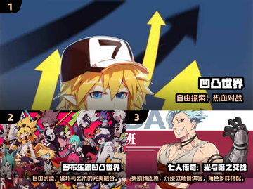 2024超🔥凹凸手游推荐，这波千万别错过🎮截图2