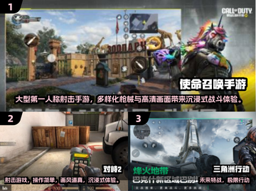🔥2025全球爆火射击手游推荐！🎮高画质爽玩不停截图2