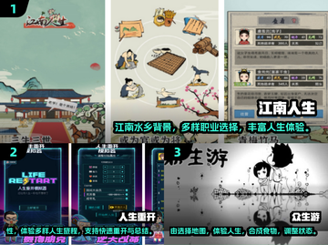 2024超🔥模拟人生游戏大揭秘🎮玩转虚拟生活✨截图2